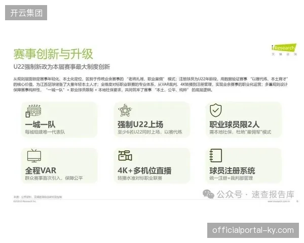 2026年赛事运营服务核心竞争力,将归拢于赞助效果数据的自动化监测矩阵 2026年赛事运营服务核心竞争力,将归拢于赞助效果数据的自动化监测矩阵